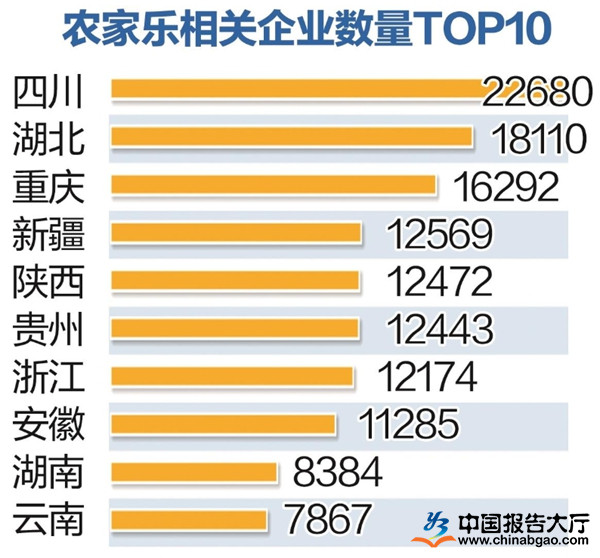 【热点速览】近期腾博游戏官方网站行业热点都在这